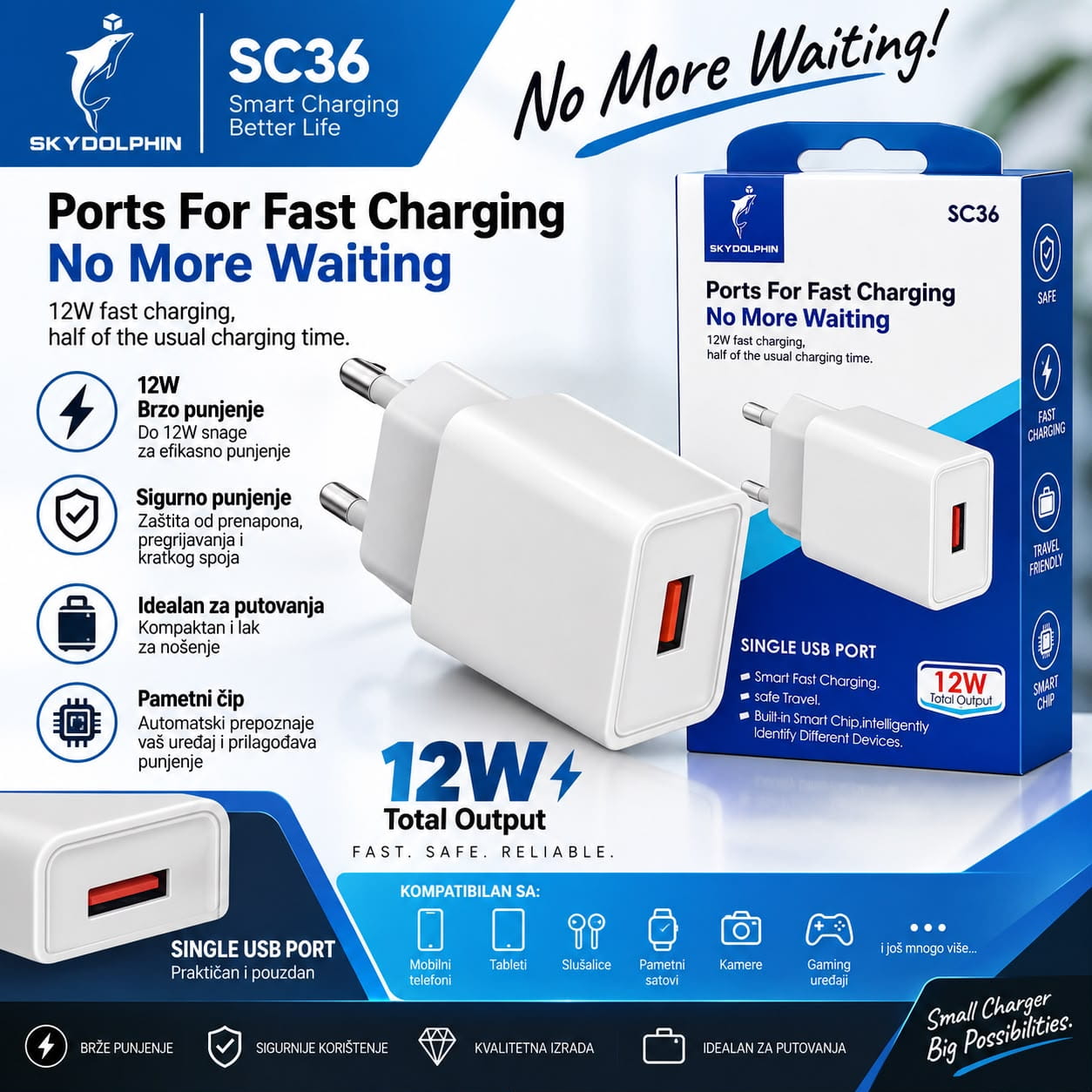 Adapter SC36